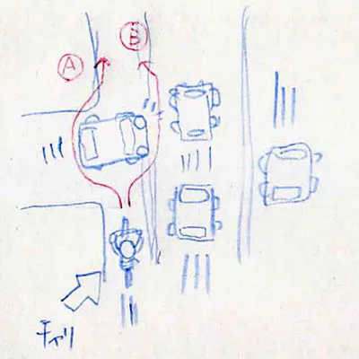 自分のことすら考えていない人間