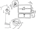 マリオカートwiiがおもしろい